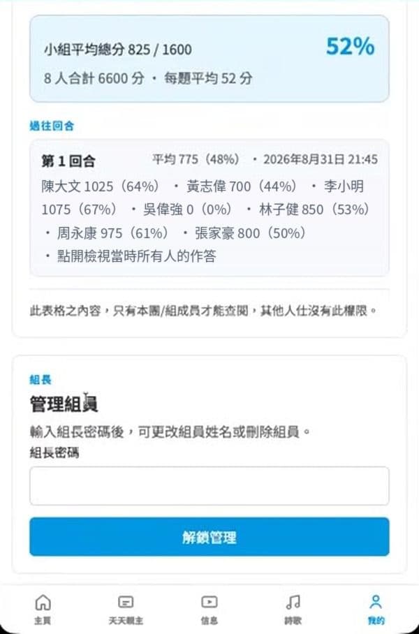 步驟 18:組長:管理組員